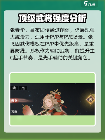 三国志幻想大陆2枭之歌强度榜介绍截图2