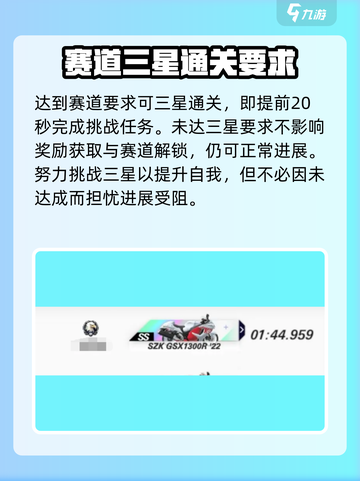 黎明飞驰🔥疯狂马戏团任务攻略💎截图5