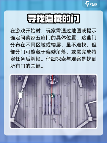 阿瑞斯病毒2阿蔡家门怎么开介绍截图2