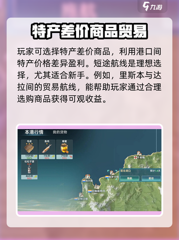 大航海时代传说交易品推荐介绍截图3