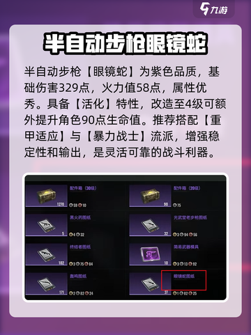 破碎之地🔥后期武器推荐，最强装备一网打尽！截图2