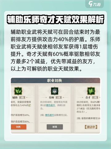 三国志幻想大陆2🔥武将天赋解锁全攻略！截图4