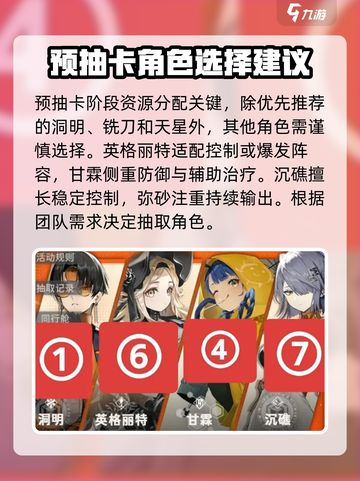 新月同行🔥预抽卡必选角色曝光！✨截图7