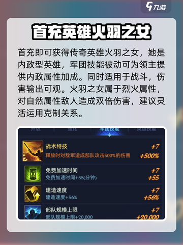 帝国与魔法火羽之女怎么样介绍截图2