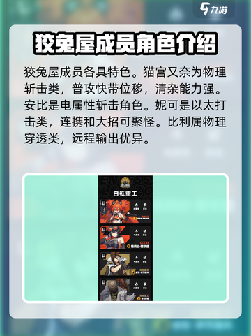 绝区零🔥势力成员大揭秘！游戏党必看👇截图3