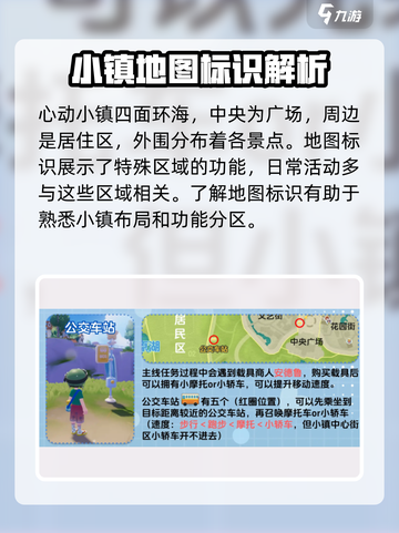 心动小镇🎮地图布局全揭秘！🔥超详细解读来了✨截图2