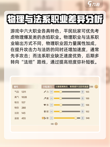 离火之境平民职业有哪些介绍截图2