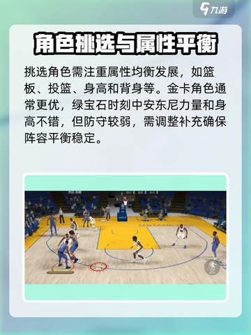 美职篮全明星怎么玩介绍截图2