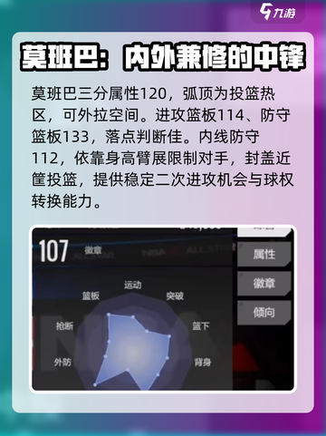 美职篮全明星莫班巴怎么样介绍截图3