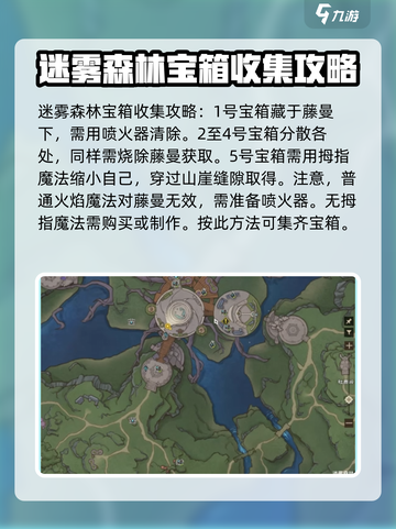 塔瑞斯世界迷雾森林收集攻略介绍截图2
