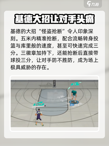 全明星街球派对基德介绍介绍截图4