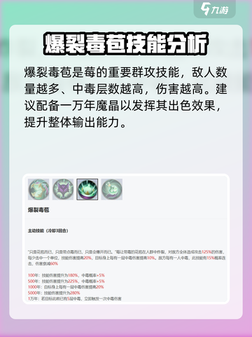 永夜降临🔥复苏莓技能效果全揭秘❗游戏玩家必看！截图4