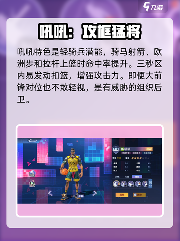 全民大灌篮吼吼怎么样介绍截图4