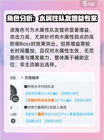胜利女神新的希望吉萝婷寒冬杀手怎么样介绍截图4