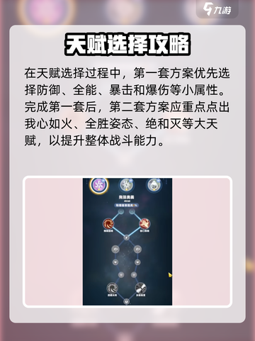 出发吧麦芬刺客一转天赋怎么带？🔥必看攻略！🎮截图3