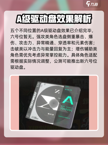 绝区零a级驱动盘有哪些介绍截图6
