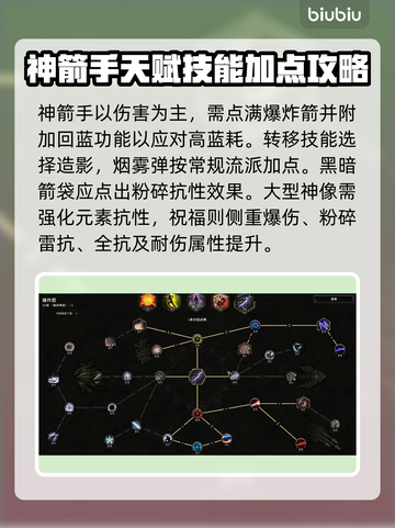 最后纪元🔥神箭手爆炸箭流派玩法揭秘💥截图5