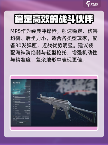 三角洲行动🔥最强冲锋枪排行榜，玩家必备武器大揭秘！截图2