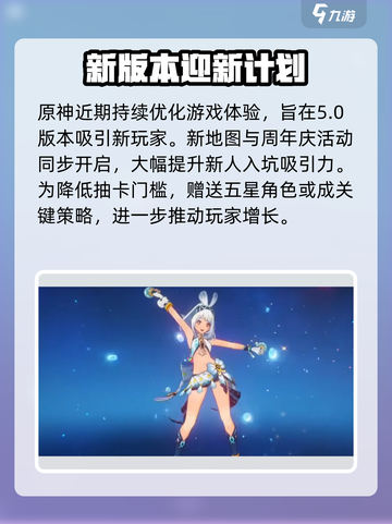 原神5.0新角色曝光！🔥这些卡池角色你绝对不能错过！🎮💥截图2