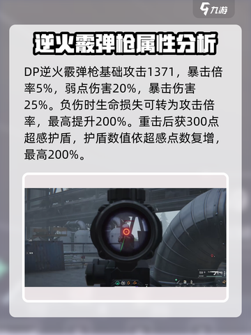七日世界逆火怎么样介绍截图2