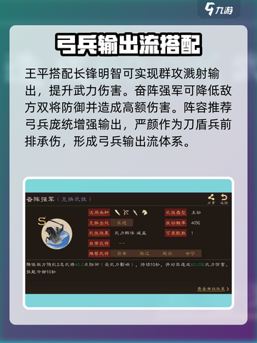 三国群英传鸿鹄霸业王平玩法大揭秘💥技能搭配全攻略🔥截图4