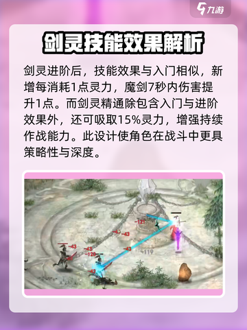 鬼谷八荒剑灵精通效果怎么样介绍截图3