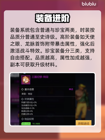 🦖街机恐龙时装全解锁攻略！截图3