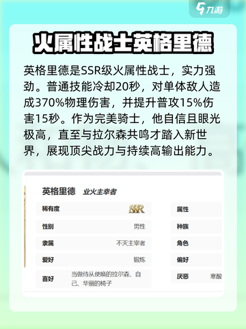 剑与骑士团英格里德怎么样介绍截图2