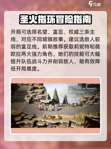 歧路旅人大陆的霸者🔥新手必看！超全图文攻略💎截图2