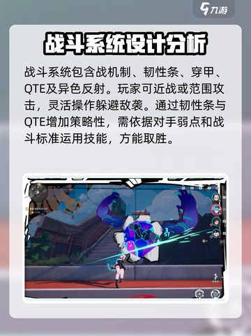 异环好玩吗介绍截图5