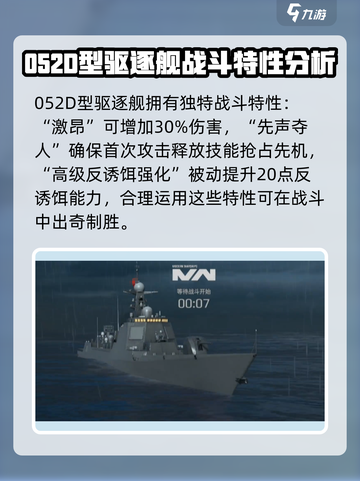 现代战舰052d是什么介绍截图3