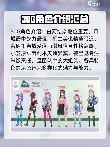 🔥炽焰天穹：全角色大揭秘，快来pick你的本命角色！🔥截图5
