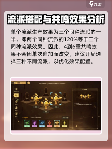 无尽梦回🔥共鸣机制全解析，游戏党必看！截图3