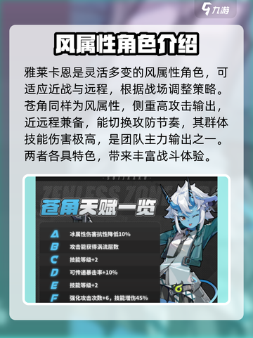 绝区零🔥角色强度大揭秘！新手必看⚡截图4