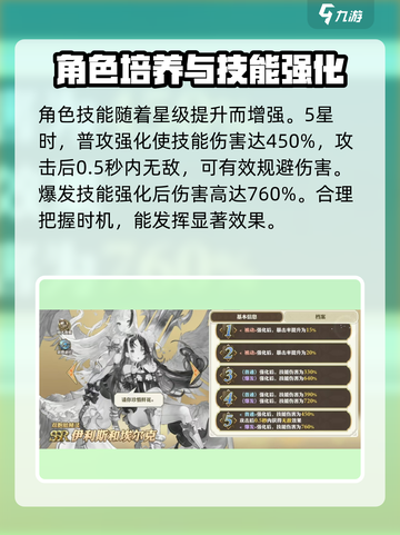 剑与骑士团：伊利斯埃尔克实战🔥超强详解！截图4
