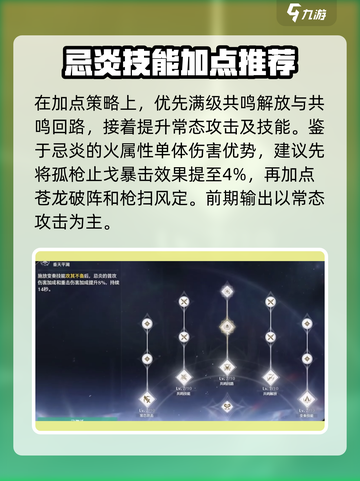 鸣潮🔥忌炎技能加点攻略，这样玩无敌！💥截图2