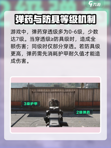 三角洲行动💡护甲机制全面解析，玩家必看！💥截图4