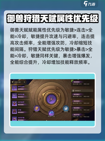 塔瑞斯世界🔥游侠御兽天赋加点全攻略✨截图4