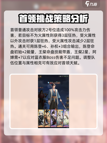 原神：丘墓首领打法🔥超详细攻略来了！截图3