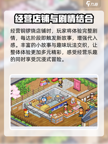 哆啦A梦的铜锣烧店物语好玩吗介绍截图3
