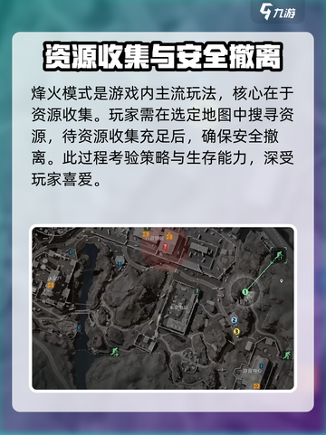 三角洲行动🔥准星设置全攻略，吃鸡必备！截图4