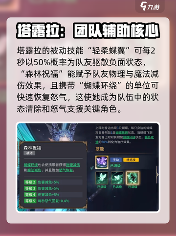 原神：潮汐守望者塔露拉🔥超强解析！✨截图3
