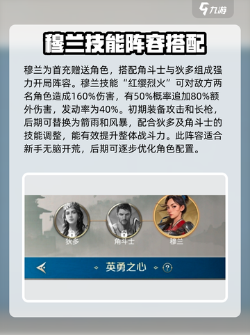 世界启元🔥穆兰最强配队攻略来啦！💥截图2