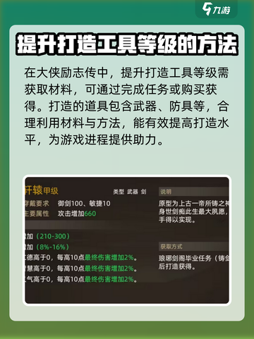 大侠立志传打造工具图鉴介绍截图2