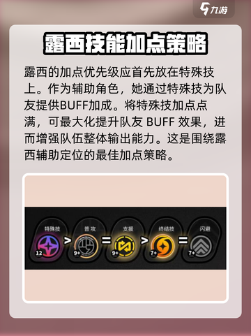 绝区零🔥露西技能加点攻略💎轻松秒杀Boss！截图3