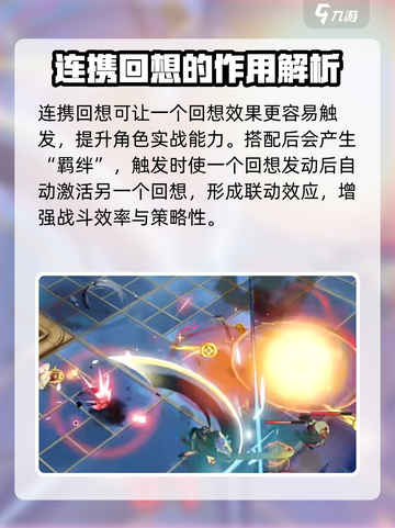 原神：无尽梦回连携回响⚡触发方法大公开！截图2