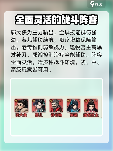 剑侠向前冲🔥最强阵容搭配攻略来啦！截图3