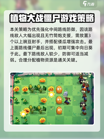 植物大战僵尸3🔥前期关卡通关秘籍来了！截图6
