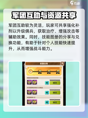 向僵尸开炮🔥军团作用全解析！游戏技巧大公开🎉截图4
