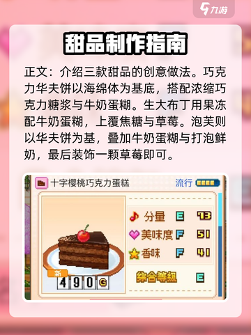 创意蛋糕店菜谱分享介绍截图3